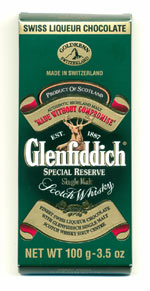 goldkenn Der beste Weg um Glenfiddich zu genießen