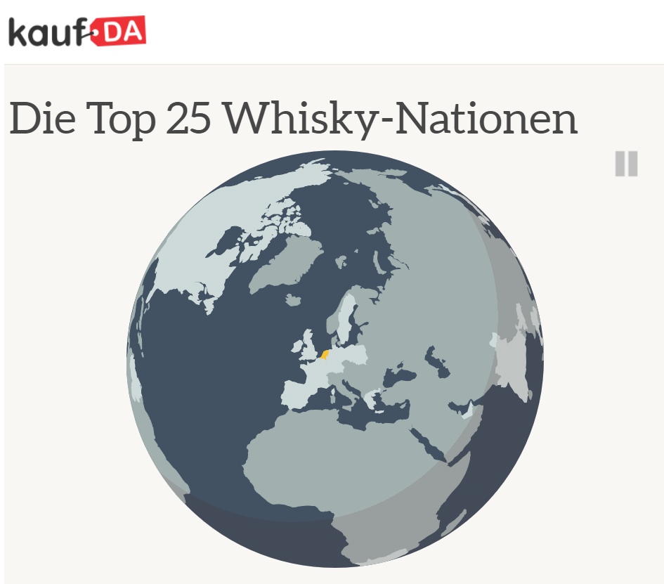 kaufda TOP25 Whisky-Nationen
