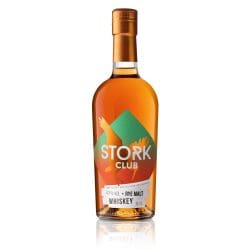 stork-club-rye-malt-whiskey-250x250 Zum 5. Jubiläum: STORK CLUB launcht ersten Rye Malt Whiskey (probiert!)