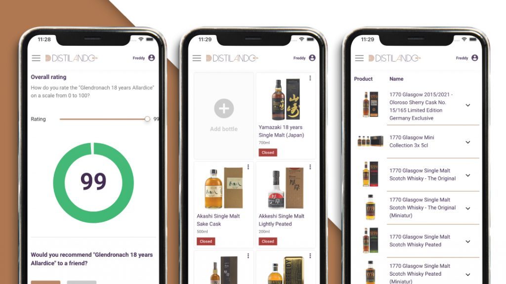014-Distilandos-Multiple-Function-On -Display