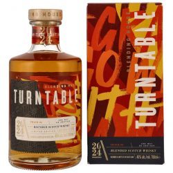 turntable-track-4-250x250 Turntable erhöht den Takt: Komplexe Blend-Kompositionen in limitierter Auflage