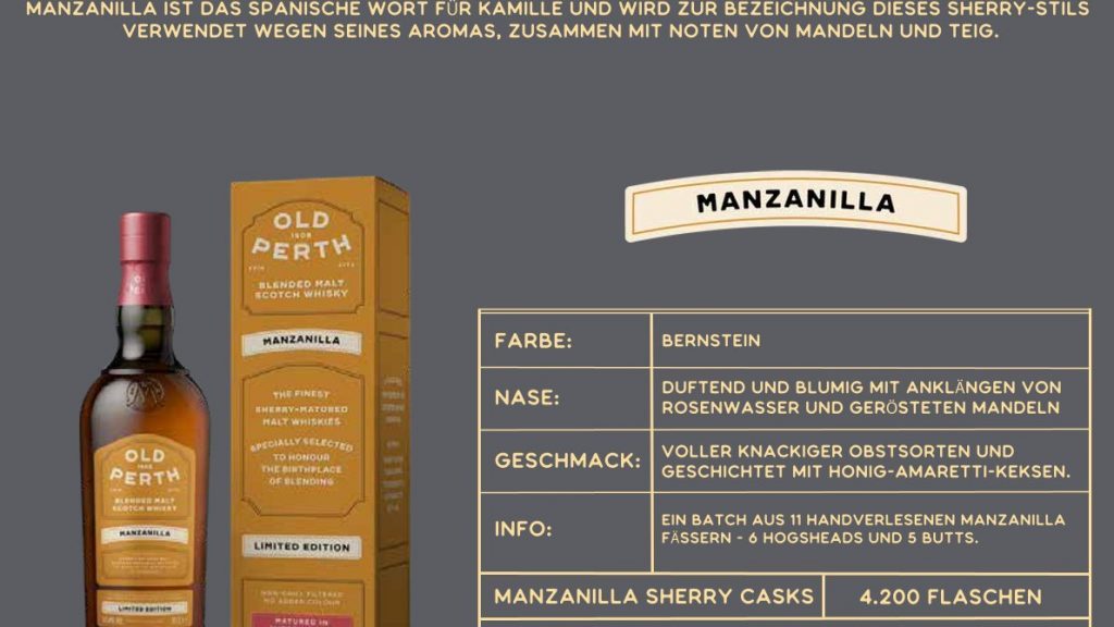 Old_Perth_Manzanilla_DE