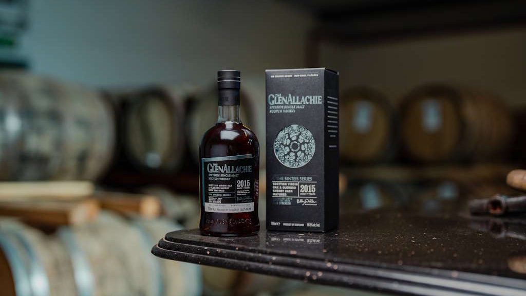 GLENALLACHIE SINTEIS PART II