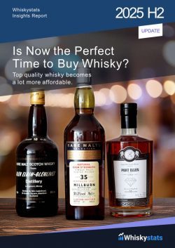 whiskystats-insights-report-2025-h2-update-250x353 Whiskystats Insights Report 2025 H2 Update - die perfekte Zeit, um Whisky zu kaufen?