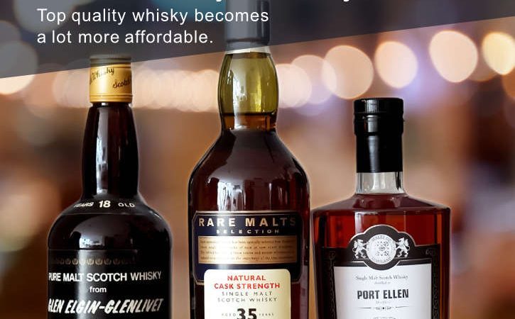 Whiskystats Report 2024 Q3 Update