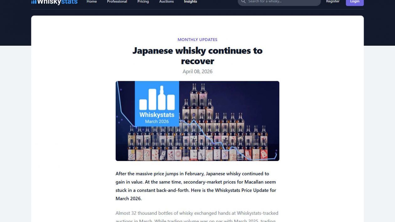 whiskystats-marrch-2026