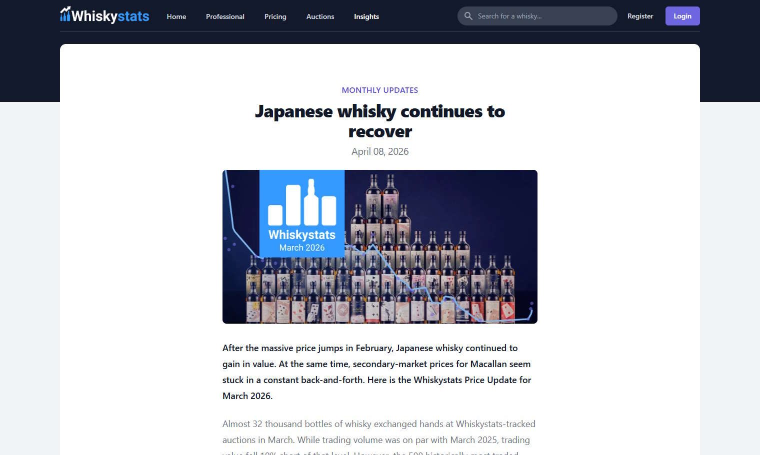 whiskystats-marrch-2026