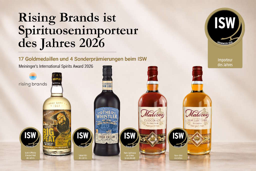 rising-brands-ist-spirituosenimporteur-des-jahres-2026 Rising Brands ist Spirituosenimporteur des Jahres 2026